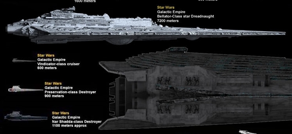 Sci Fi Starship Size Comparison Chart