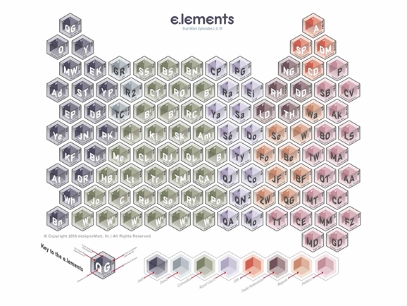 ElementsPrequelsSmall