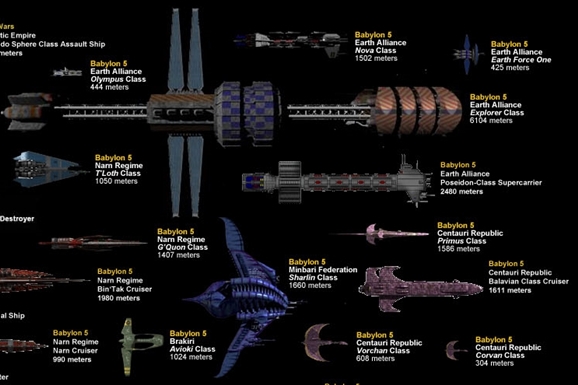 Massive Spaceship Size Comparison Poster Showcases Damn Near Every Vessel  In Sci-Fi