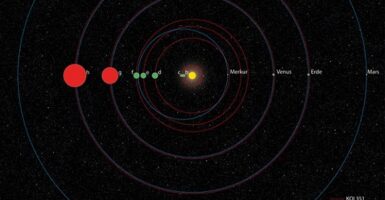 second solar system