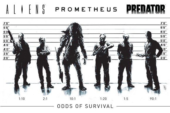 Alien Prometheus Predator