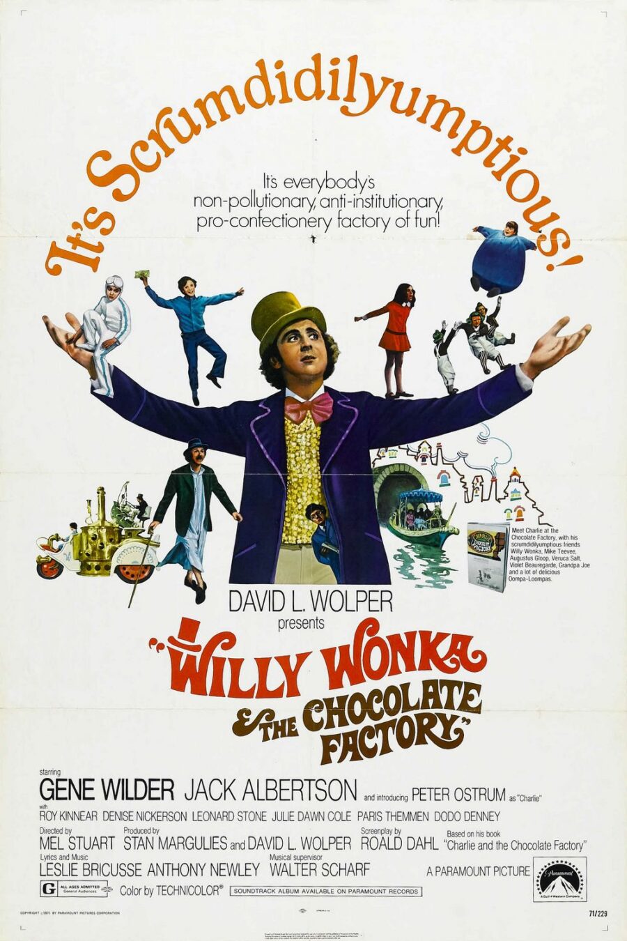 Gene Wilder Movies